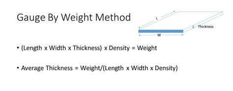 astm thickness measurement|plastic film thickness test method.